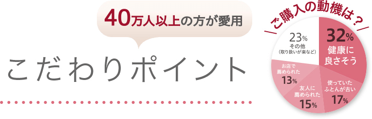 整圧マットレスのこだわりポイント