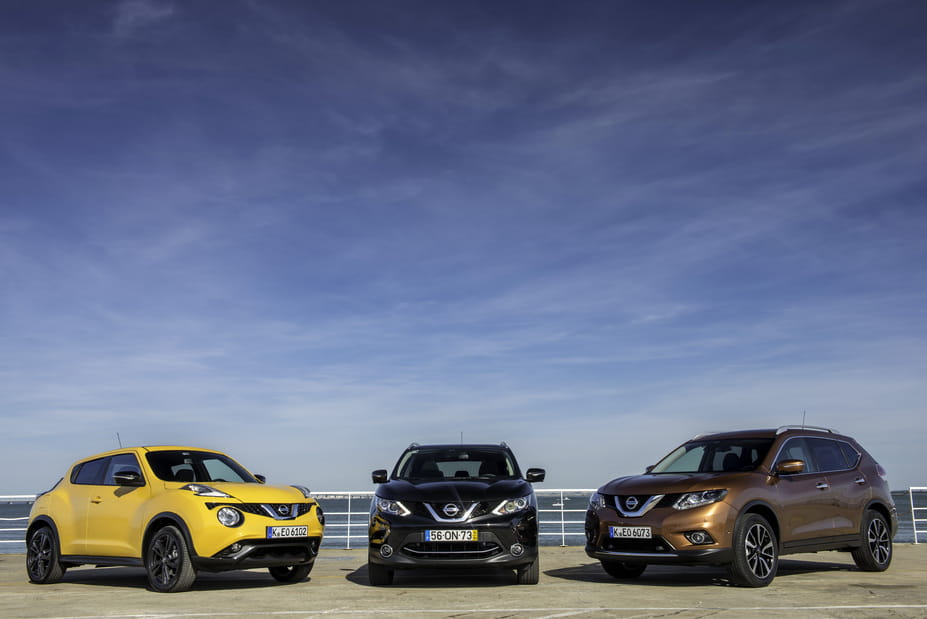 La gamme SUV Nissan depuis 15 ans : Qashqai, X-Trail et Juke, l’évolution d’un trio stratégique