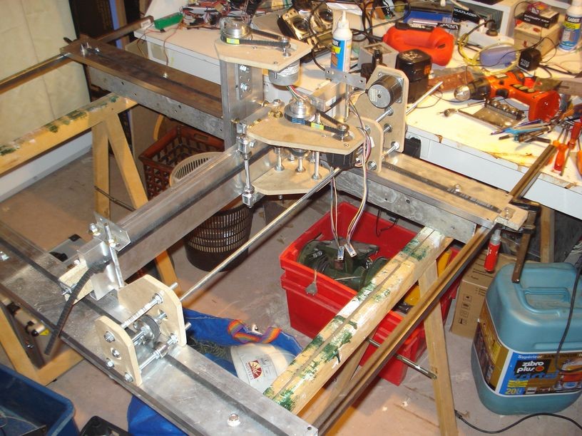 Vue d'ensemble de la machine