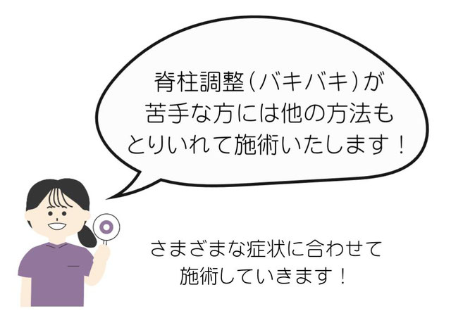 施術説明
