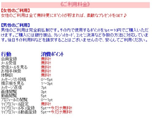 ミントC!Jメール利用料金表