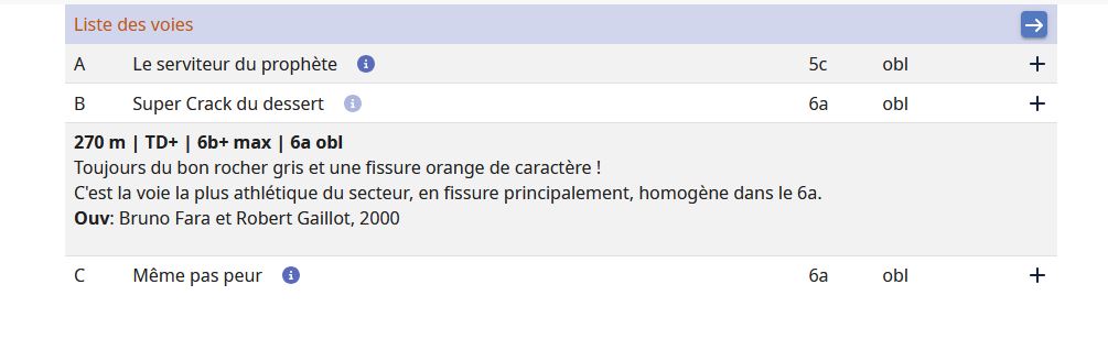 Informations de chaque voie
