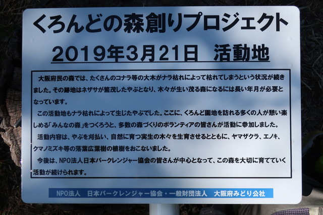 表示板の内容