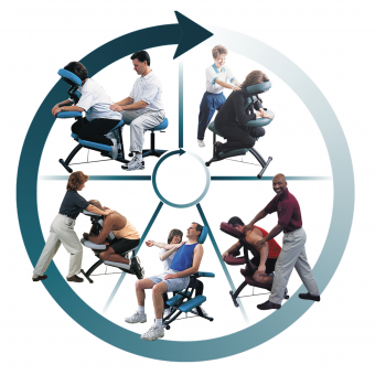 Chair-Massage