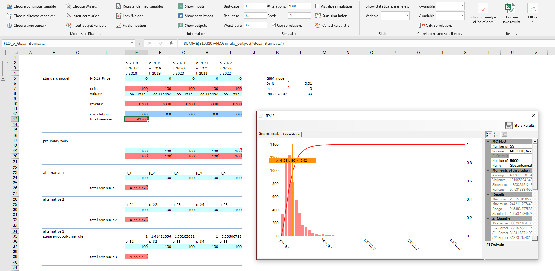Time series some notes with regard to the geometric Brownian motion