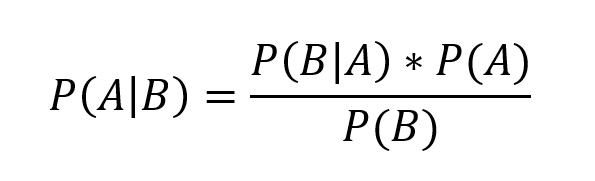 Bayes Excel Formel