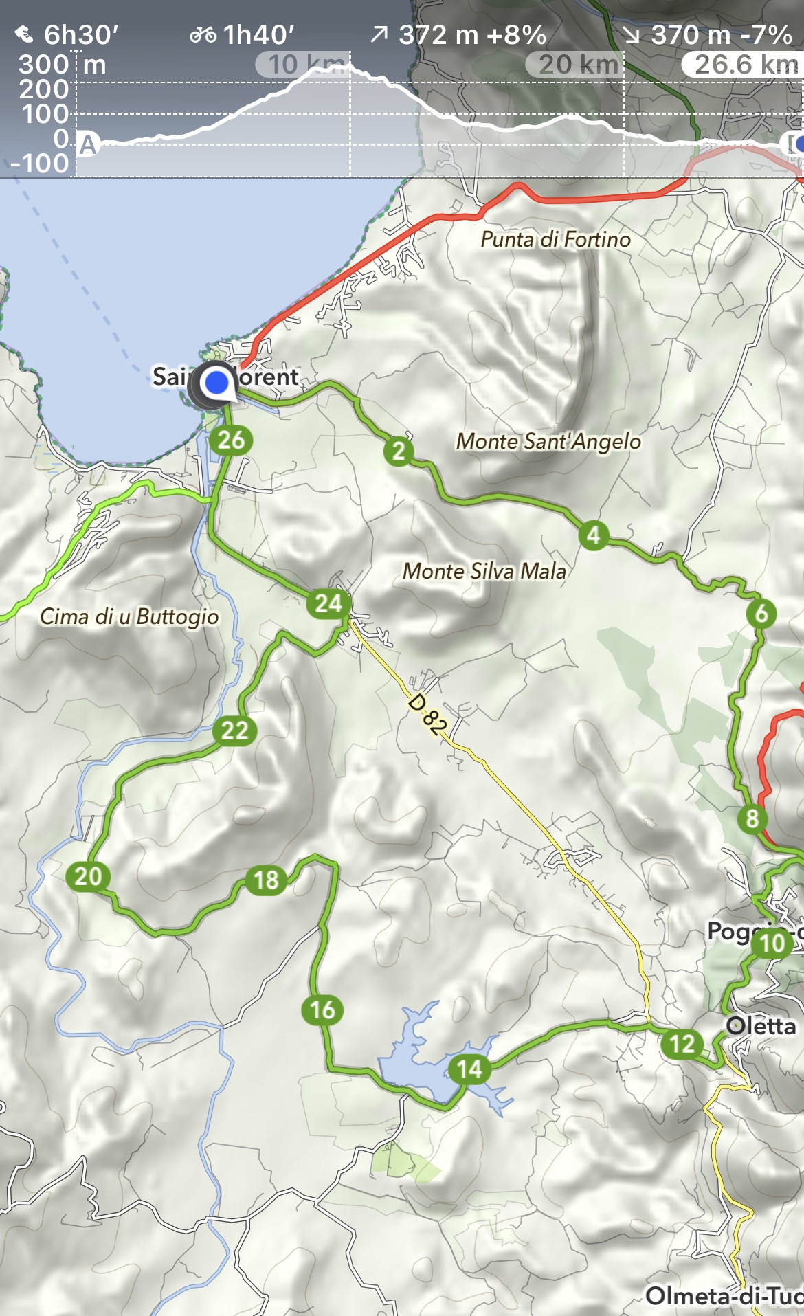 Am zweiten Tag in Saint-Florent machen wir eine kleine Tour in die Hügel nach Oletta, das 200müM liegt.