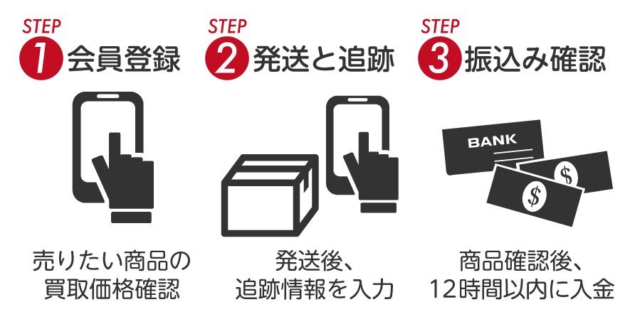 携帯買取・白ロム携帯買取ならODAモバイル