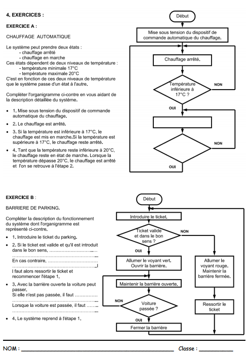 Introduction aux algorigrammes