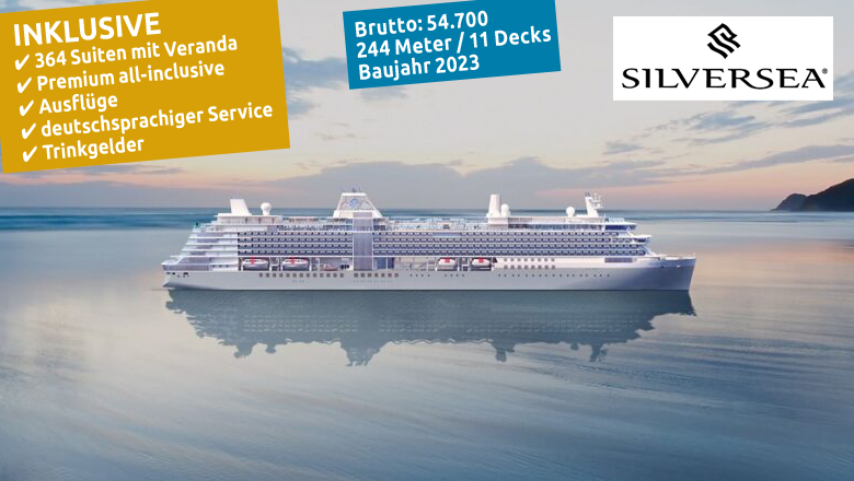 Karibik & Mittelamerika