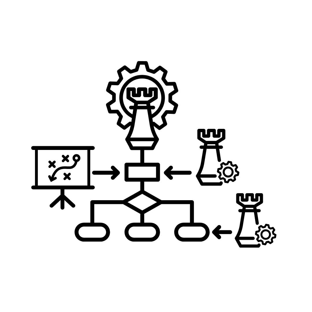 仕組み化の第一歩