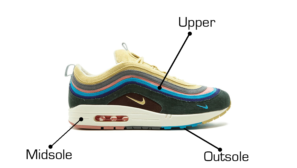 Sneakers schoonmaken groningen 2025