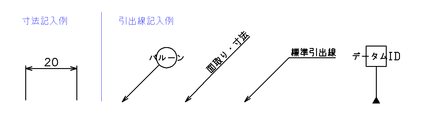 IJCADのテンプレートって？ 知っておきたいテンプレートの基本情報