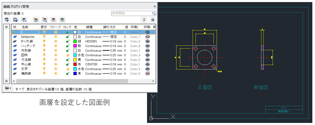 【5分でわかる】IJCADのプロが推奨する、本当に必要なテンプレート設定（Part1）