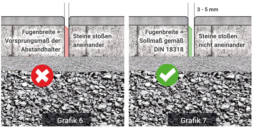 Verlegehinweise Pflaster Betonsteinwerk Meyer Mauern