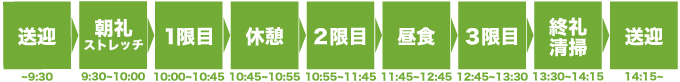 あるてぃー訓練１日の流れ