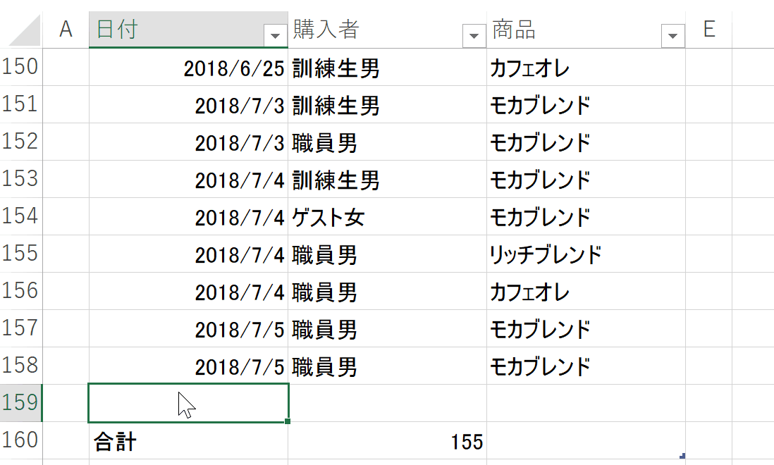 入力 編集に便利 Excelで覚えておきたいショートカット７選 就労移行 定着支援 生活訓練 あるてぃー