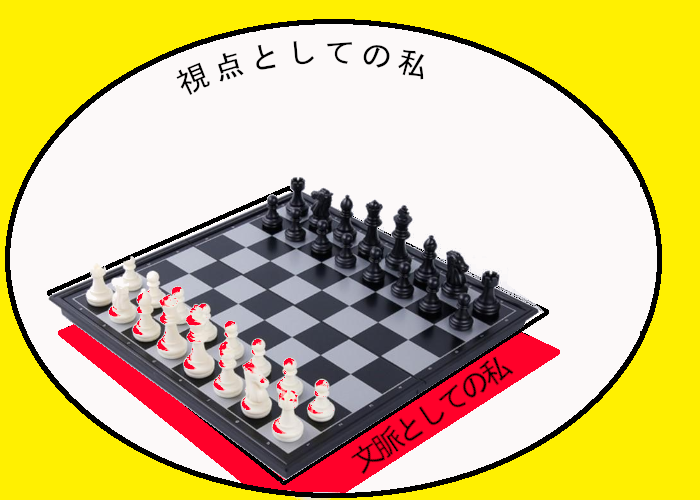 ACT（アクセプタンス＆コミットメント・セラピー） - 視点としての自己、文脈としての自己