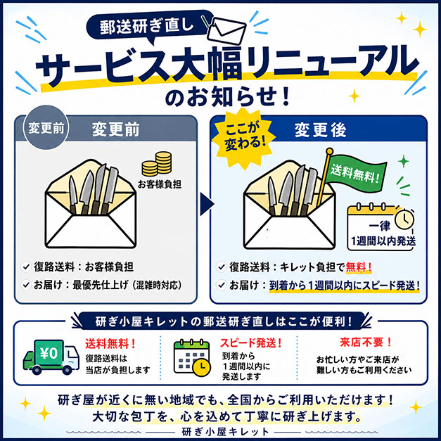 【重要】郵送研ぎ直しサービス大幅リニューアル！「復路送料無料」＆「1週間以内スピード返送」のお知らせ