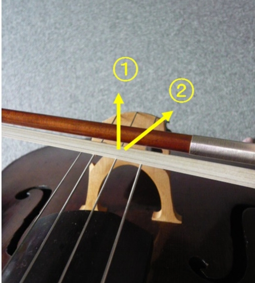 チューニングで使う音をきれいに出すには? 小高 睦 こたかむつみチェロ教室 六十谷/和歌山