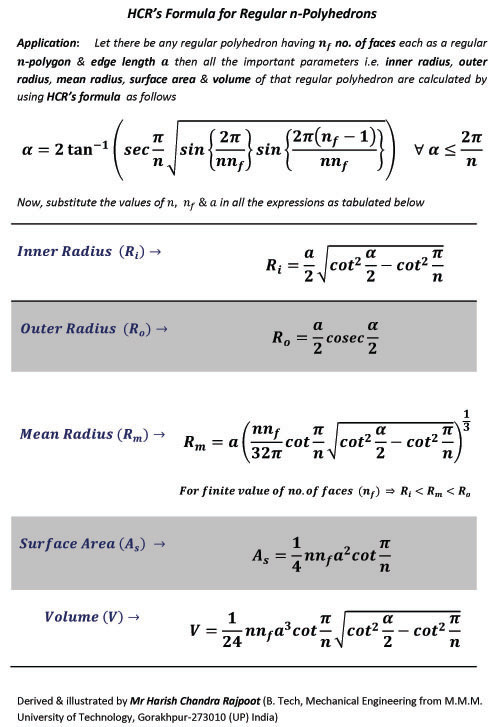 This formula was derived by Mr H.C. Rajpoot by applying his "Theory of Polygon" to calculate all the important parameters of any regular n-polyhedron such as inner radius, outer radius, mean radius, surface area & volume. This formula is general in form.