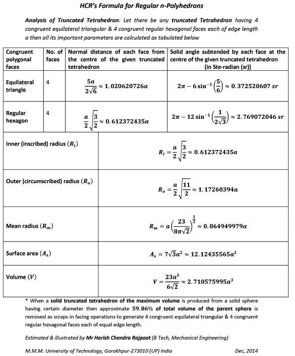 Table of all the important parameters of a truncated tetrahedron (having 4 congruent equilateral triangular & 4 congruent regular hexagonal faces each of equal edge length) such as normal distances & solid angles subtended by the faces, inner radius, o