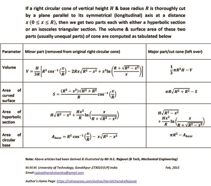 These are the most generalized formula to compute the volume & surface area of a right circular cone cut by a plane parallel to its symmetrical axis at a certain distance