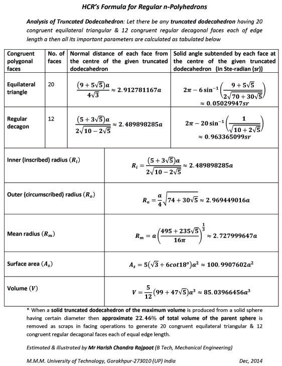 Table of all the important parameters of a truncated dodecahedron (having 20 congruent equilateral triangular & 12 congruent regular decagonal faces each of equal edge length) such as normal distances & solid angles of the faces, inner & outer radii