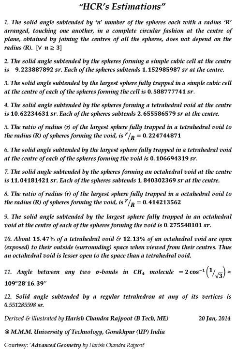 These are some important estimations made by Mr H. C. Rajpoot