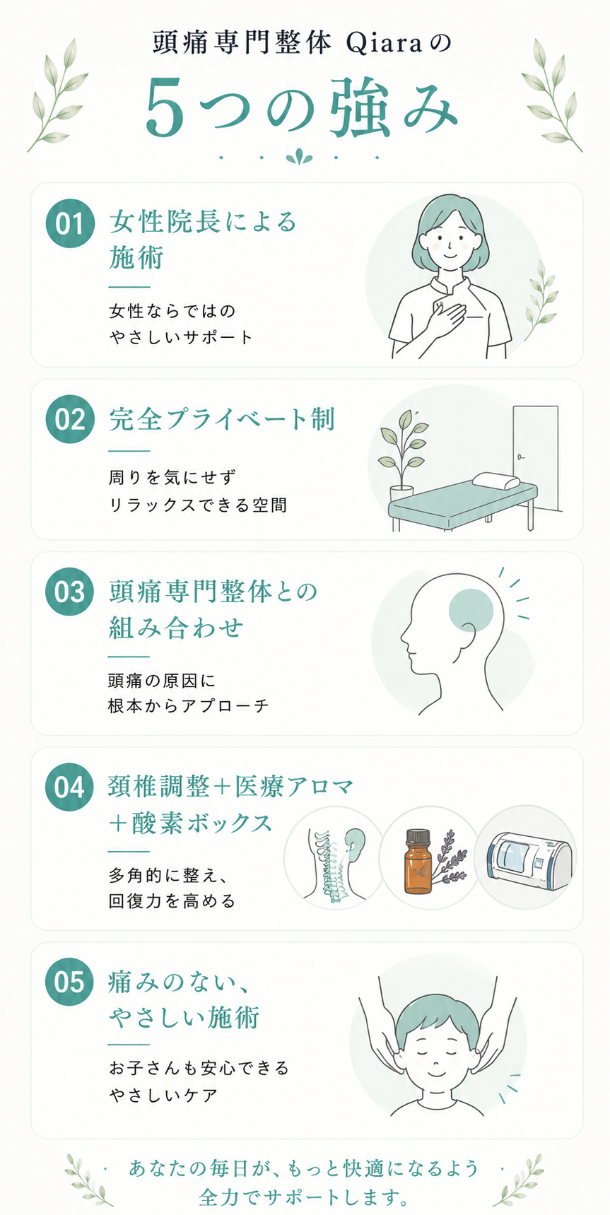 頭痛専門整体Qiaraの５つの強み