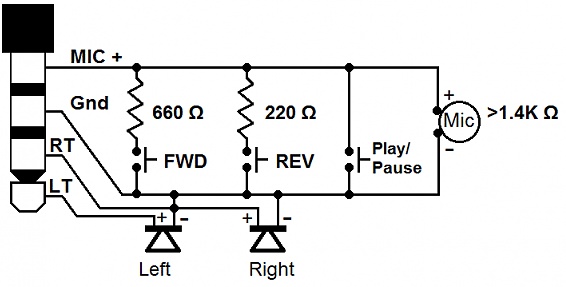 Schéma d'un kit main libre. Pour le photomaton, a été conservé la ligne MIC + et GND, la résistance de 220 Ohms et celle de 1.4KOhms. Le bouton REV a été remplacé par un relais piloté par l'Arduino. Les autres composants sont supprimés. 