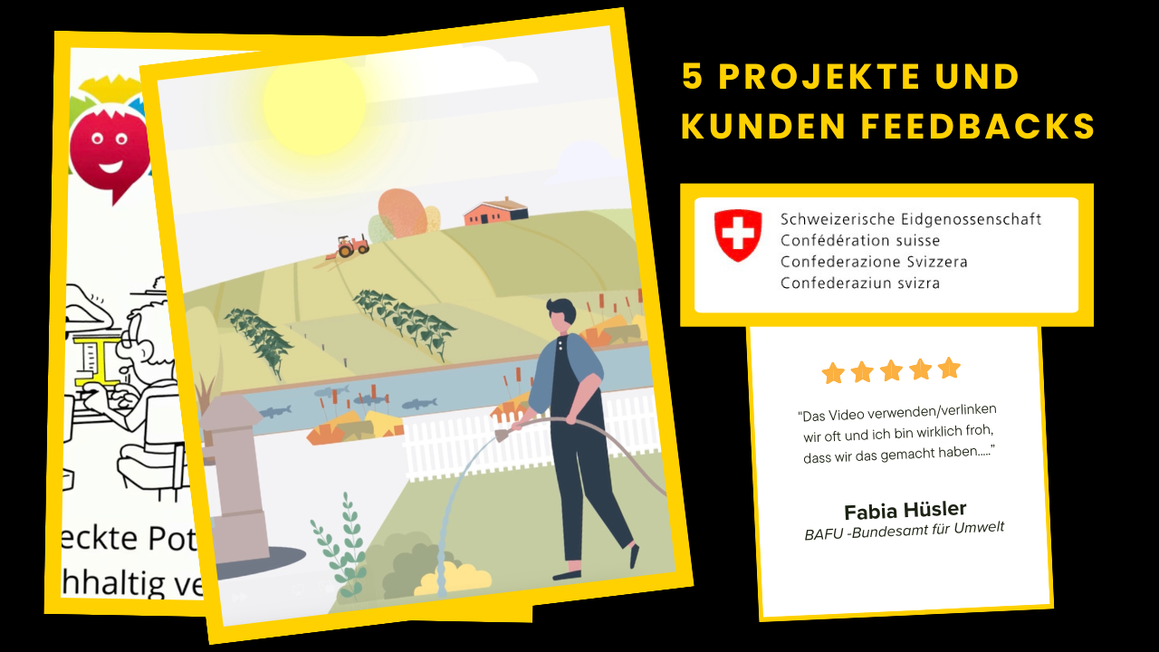 Kundenfeedback im Fokus: Funktionieren Erklärvideos wirklich?!