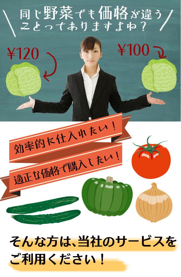 同じ業務用野菜でも価格が違う ことってありますよね？効率的に仕入れたい、適正な価格で購入したい、そんな方は当社のサービスをご利用下さい！