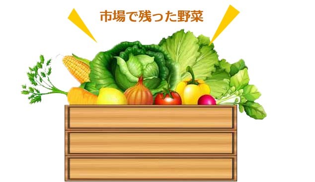 市場で残った野菜