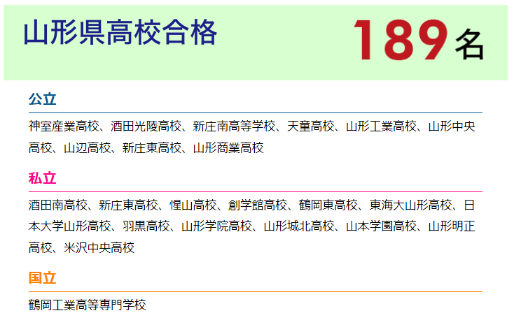 【英智学館】2022高校・大学 合格速報（2月末）