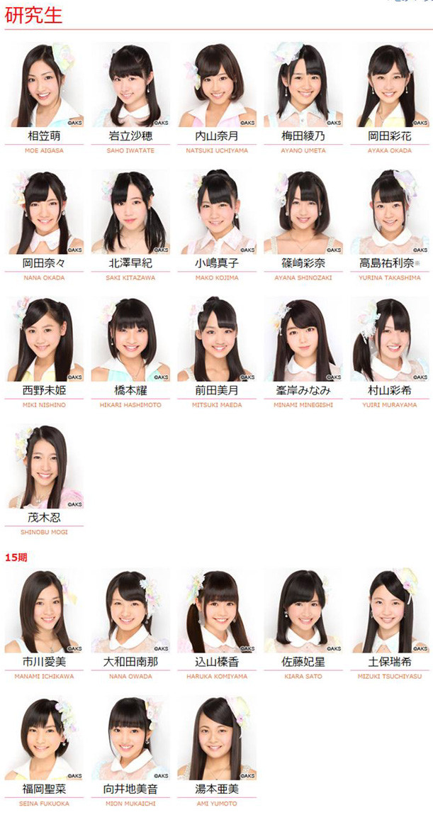 Akb48メンバー Akb48 Ske48 Nmb48 Hkt48が見放題 総選挙にも参加できる Akb48メンバー Akb48 Ske48 Nmb48 Hkt48が見放題 総選挙にも参加できる