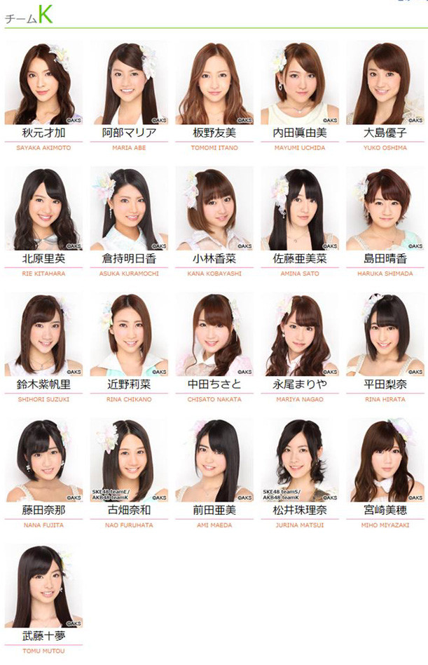 48G 生写真 希望メンバー教えてください！ 48G 生写真 希望メンバー教えてください！