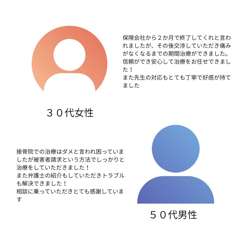 交通事故治療 クチコミ