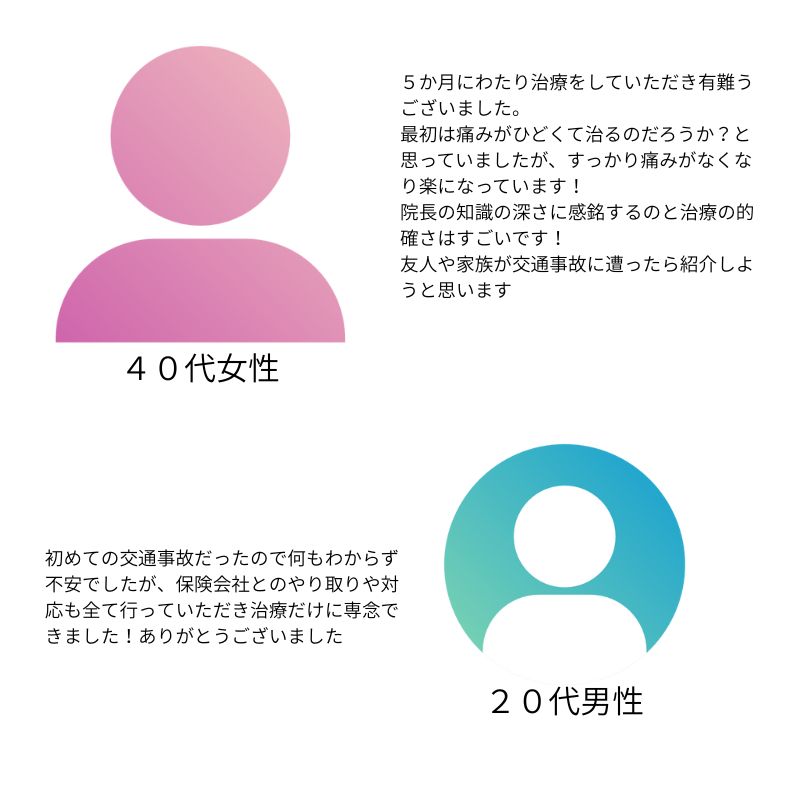 豊田市 交通事故治療 患者様の意見