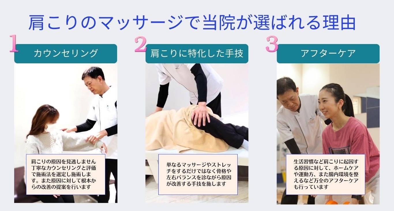肩こり　人気