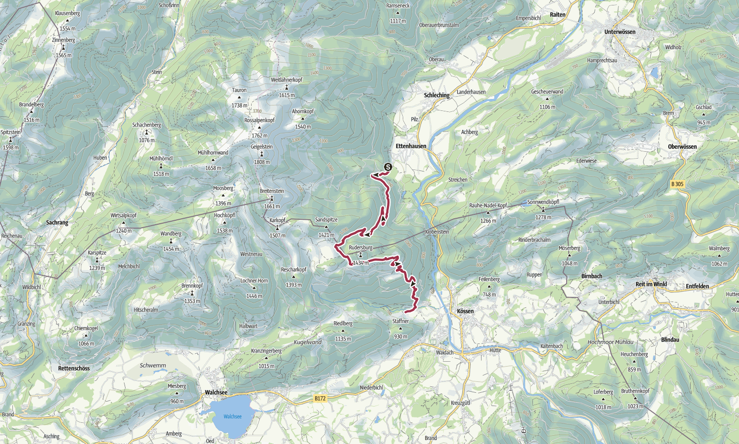 Erweiterung: Wetterfahne