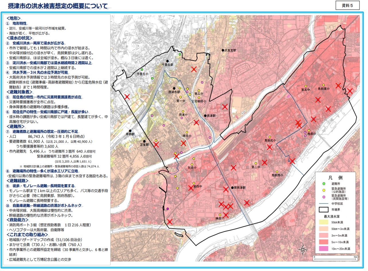 摂津市の水害対策など継続性ある防災政策について