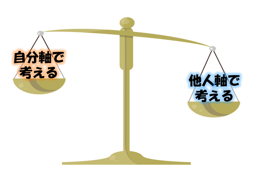 自分軸と他人軸で考える人の違い