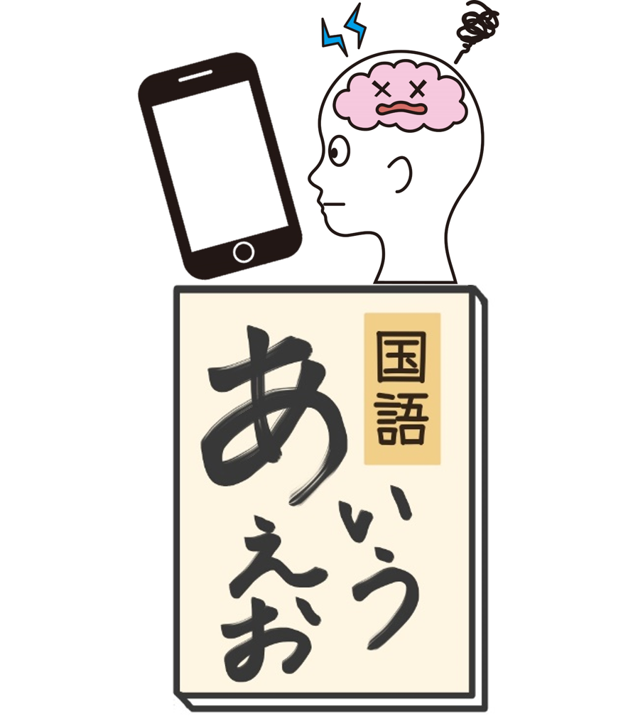 子ども達の国語力（言語力）等の向上とスマホ依存対策の必要性について