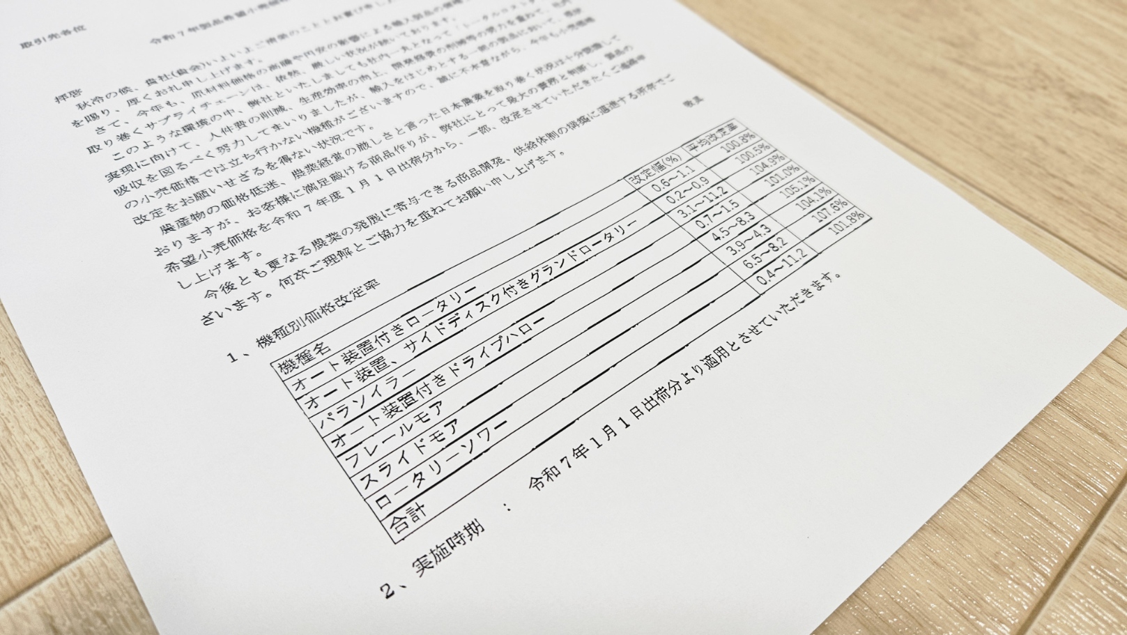 作業機メーカー価格改定（値上がり）のお知らせ