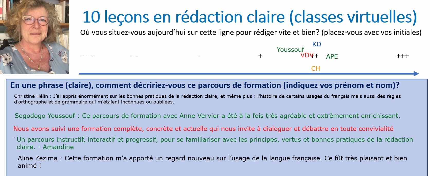 Formation à la rédaction claire en distanciel : apprendre en s’amusant !