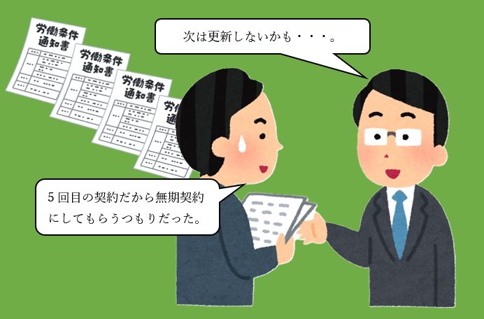 労働条件通知書を手にした労働者と会社担当者が向かい合い、「次は更新しないかも」「5回目だから無期契約になると思っていた」と話している様子を描いたイラスト