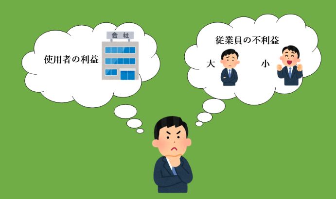 退職後の競業避止義務について、使用者の利益と従業員の不利益のバランスに悩むイメージイラスト