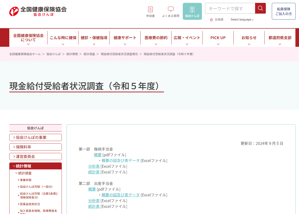 【令和5年】保険診療上の留意事項 令和5年度新刊】処置・手術と適応疾患＆特定保険医療材料｜社会
