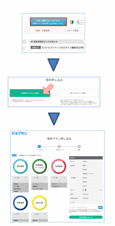 ジョブカンの有料プラン申込画面において、無料トライアル期間延長のための申込手順と「ご紹介元」欄の入力箇所を示した説明画像